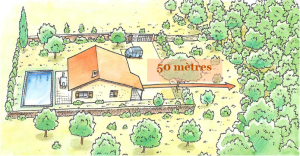 Petit rappel sur les Obligations Légales de Débroussaillement